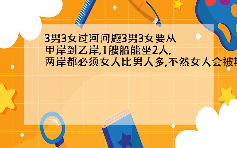 3男3女过河问题3男3女要从甲岸到乙岸,1艘船能坐2人,两岸都必须女人比男人多,不然女人会被欺负,而且必须有人把船划回到