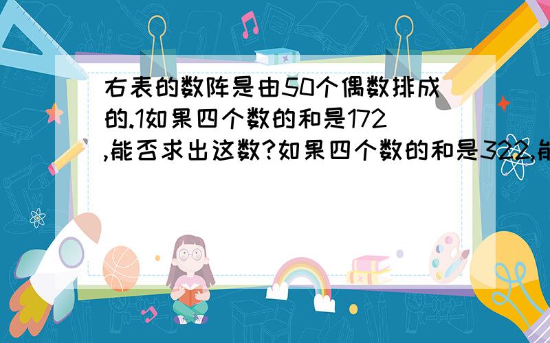 右表的数阵是由50个偶数排成的.1如果四个数的和是172,能否求出这数?如果四个数的和是322,能否求这4个数