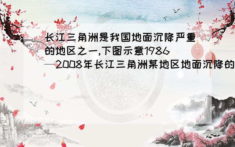 长江三角洲是我国地面沉降严重的地区之一,下图示意1986—2008年长江三角洲某地区地面沉降的发展变化,读图完成4—5题