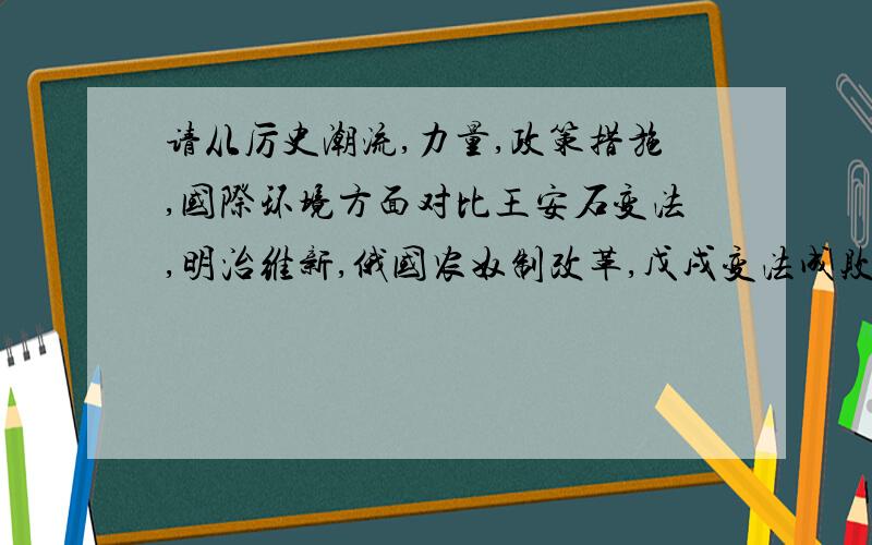 请从厉史潮流,力量,政策措施,国际环境方面对比王安石变法,明治维新,俄国农奴制改革,戊戌变法成败原