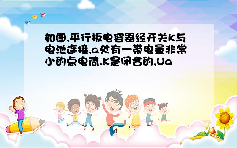 如图,平行板电容器经开关K与电池连接,a处有一带电量非常小的点电荷.K是闭合的,Ua