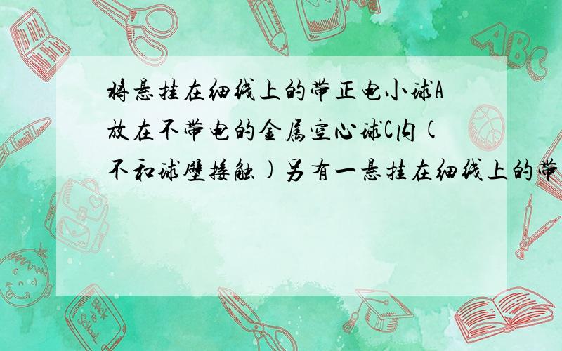 将悬挂在细线上的带正电小球A放在不带电的金属空心球C内(不和球壁接触)另有一悬挂在细线上的带负电小球B向C靠近 问A B