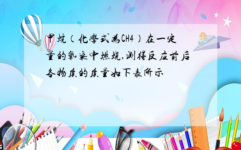 甲烷（化学式为CH4）在一定量的氧气中燃烧,测得反应前后各物质的质量如下表所示