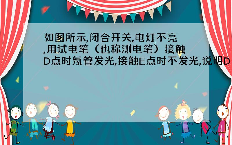 如图所示,闭合开关,电灯不亮,用试电笔（也称测电笔）接触D点时氖管发光,接触E点时不发光,说明D、E间断路