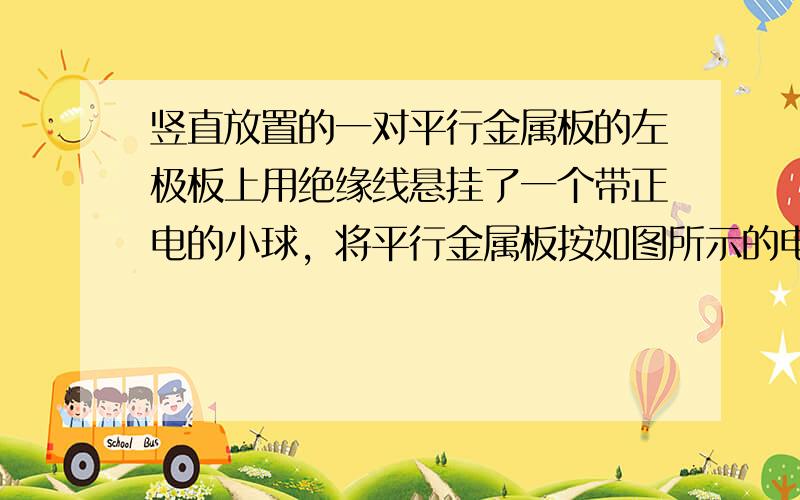 竖直放置的一对平行金属板的左极板上用绝缘线悬挂了一个带正电的小球，将平行金属板按如图所示的电路图连接.绝缘线与左极板的夹