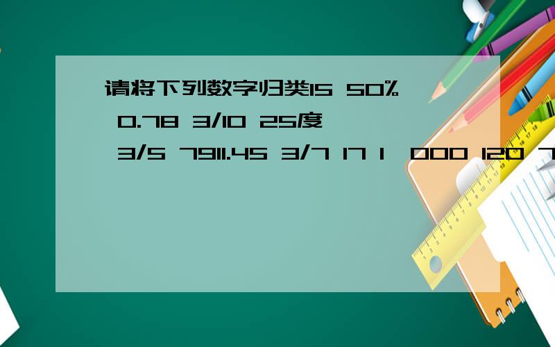 请将下列数字归类15 50% 0.78 3/10 25度 3/5 7911.45 3/7 17 1,000 120 75