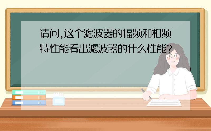 请问,这个滤波器的幅频和相频特性能看出滤波器的什么性能?