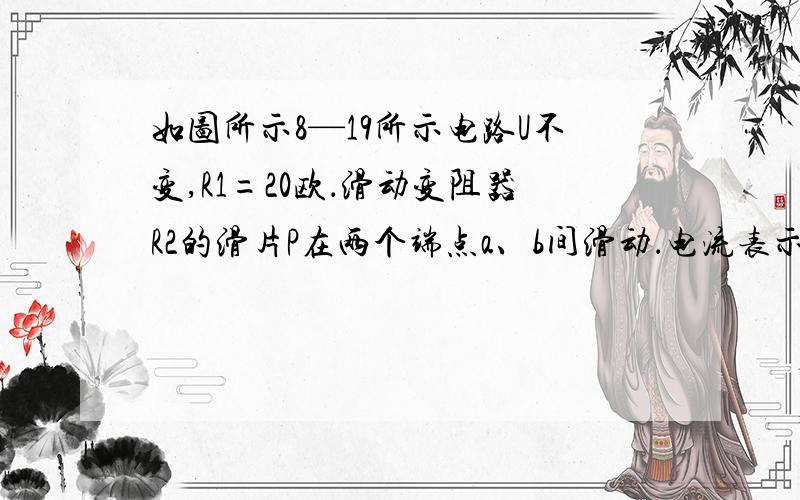 如图所示8—19所示电路U不变,R1=20欧．滑动变阻器R2的滑片P在两个端点a、b间滑动．电流表示数的变化范围为0.2