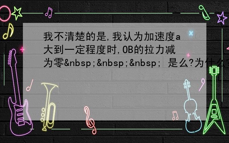 我不清楚的是,我认为加速度a大到一定程度时,OB的拉力减为零    是么?为什么?