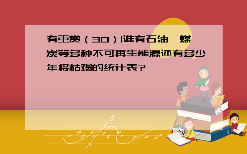 有重赏（30）!谁有石油,煤炭等多种不可再生能源还有多少年将枯竭的统计表?