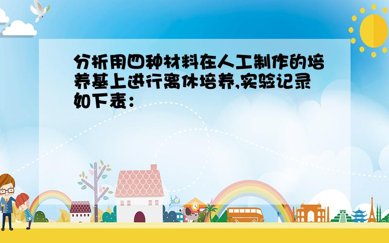 分析用四种材料在人工制作的培养基上进行离休培养,实验记录如下表：