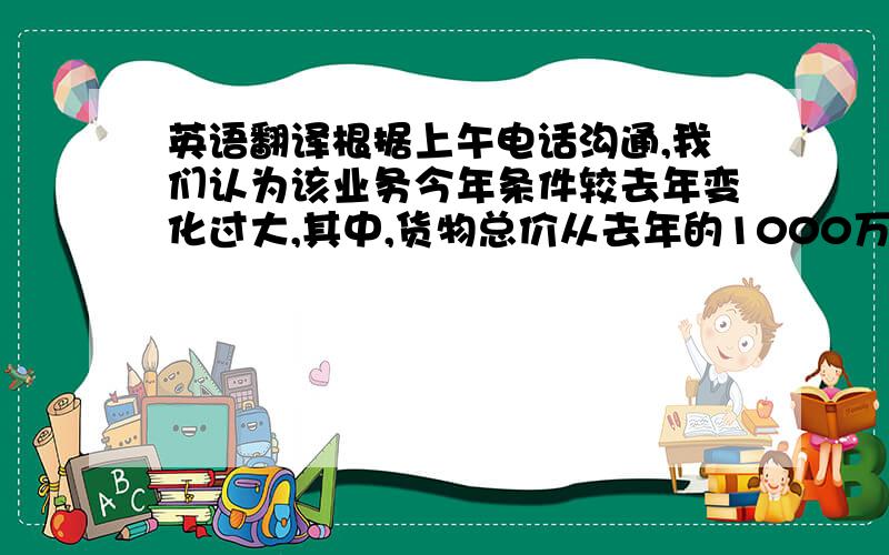 英语翻译根据上午电话沟通,我们认为该业务今年条件较去年变化过大,其中,货物总价从去年的1000万提高到今年的2000万,