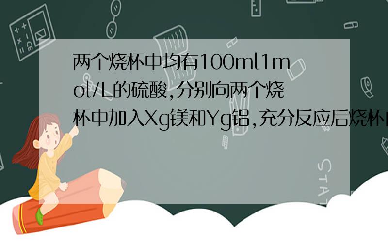 两个烧杯中均有100ml1mol/L的硫酸,分别向两个烧杯中加入Xg镁和Yg铝,充分反应后烧杯内剩余物质的质量相同,试确