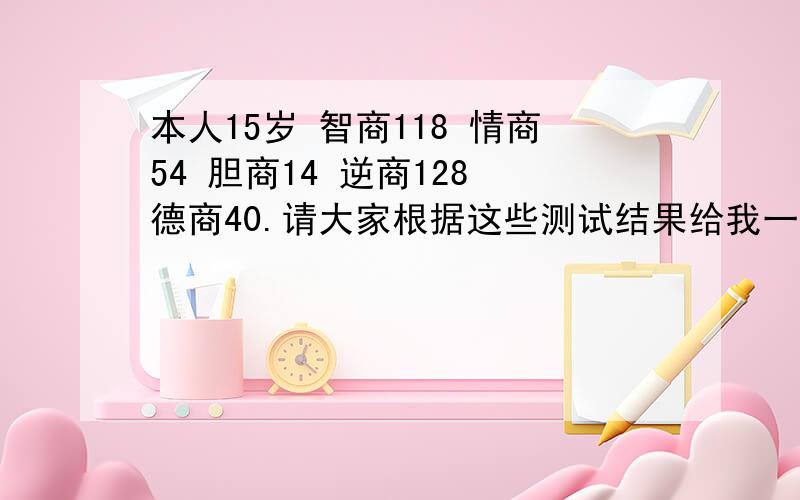 本人15岁 智商118 情商54 胆商14 逆商128 德商40.请大家根据这些测试结果给我一个客观详细的评价.