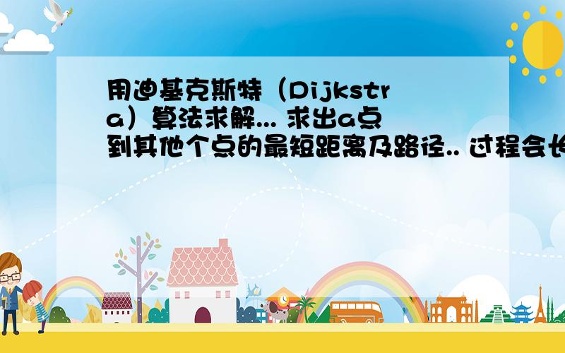 用迪基克斯特（Dijkstra）算法求解... 求出a点到其他个点的最短距离及路径.. 过程会长一些,请见谅,写出全过程