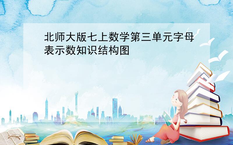 北师大版七上数学第三单元字母表示数知识结构图