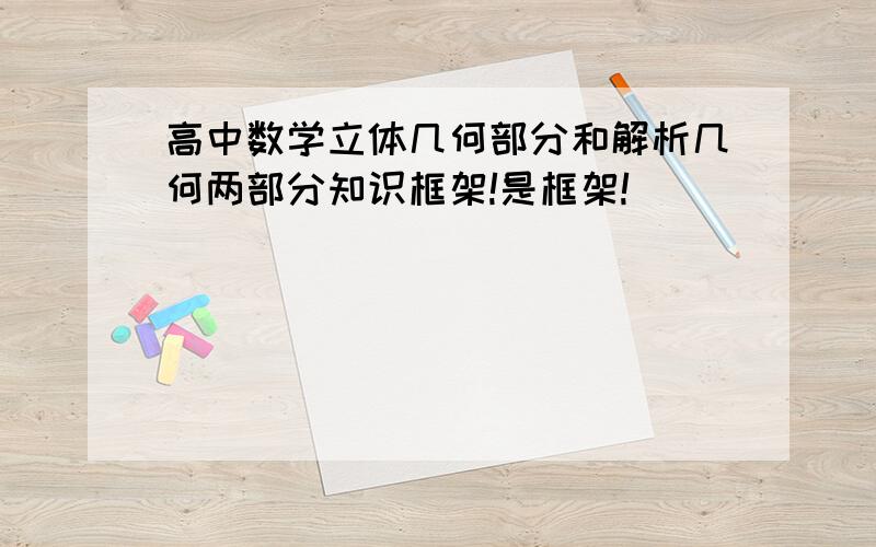 高中数学立体几何部分和解析几何两部分知识框架!是框架!