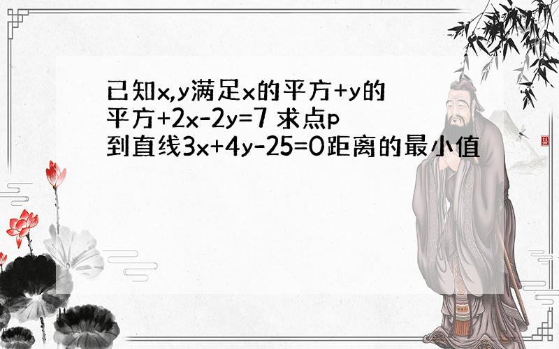 已知x,y满足x的平方+y的平方+2x-2y=7 求点p到直线3x+4y-25=0距离的最小值