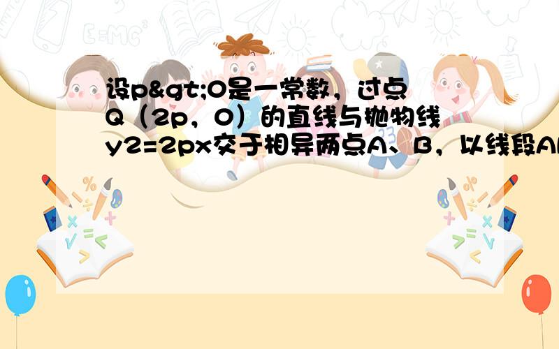 设p>0是一常数，过点Q（2p，0）的直线与抛物线y2=2px交于相异两点A、B，以线段AB为直经作圆H（H为圆心