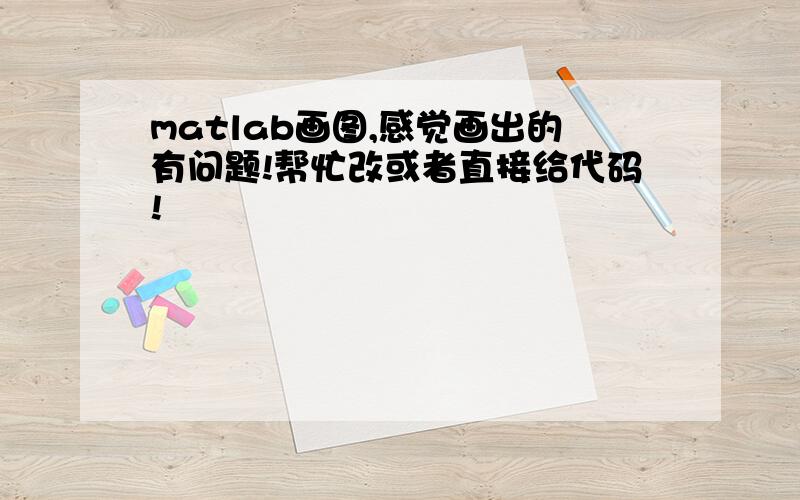 matlab画图,感觉画出的有问题!帮忙改或者直接给代码!