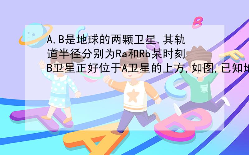 A,B是地球的两颗卫星,其轨道半径分别为Ra和Rb某时刻B卫星正好位于A卫星的上方,如图,已知地球半径为R,地球表面重力