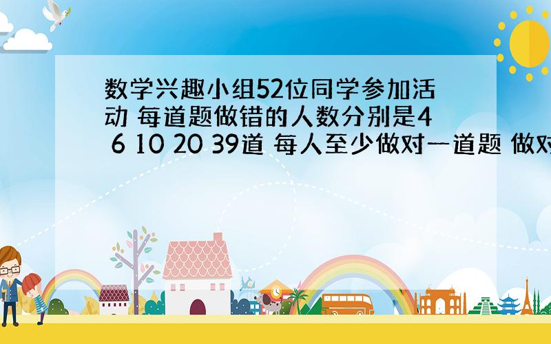 数学兴趣小组52位同学参加活动 每道题做错的人数分别是4 6 10 20 39道 每人至少做对一道题 做对