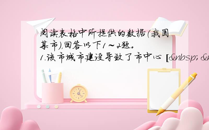 阅读表格中所提供的数据（我国某市），回答以下1～2题。 1．该市城市建设导致了市中心 [  &nbs