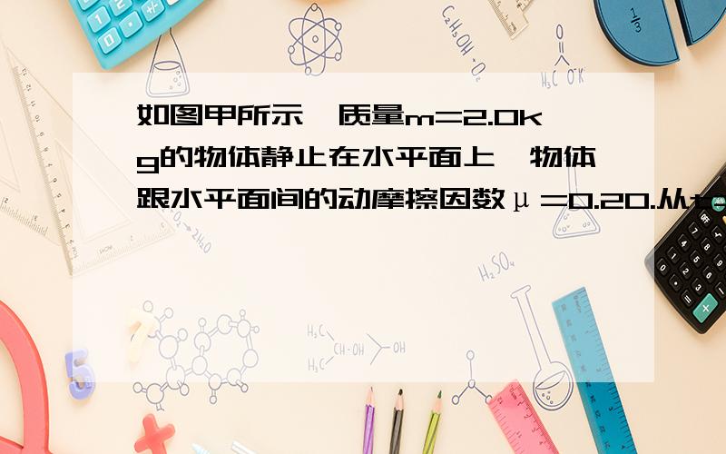 如图甲所示,质量m=2.0kg的物体静止在水平面上,物体跟水平面间的动摩擦因数μ=0.20.从t=0时刻起,物体受到一个