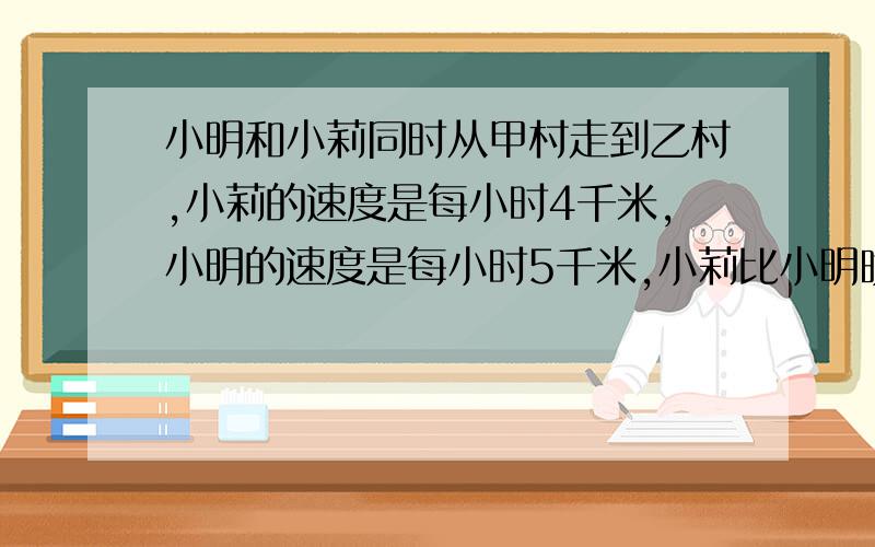 小明和小莉同时从甲村走到乙村,小莉的速度是每小时4千米,小明的速度是每小时5千米,小莉比小明晚到15分