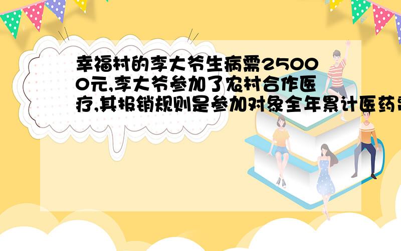 幸福村的李大爷生病需25000元,李大爷参加了农村合作医疗,其报销规则是参加对象全年累计医药费超过4000元