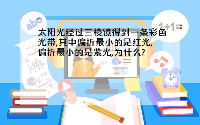 太阳光经过三棱镜得到一条彩色光带,其中偏折最小的是红光,偏折最小的是紫光,为什么?