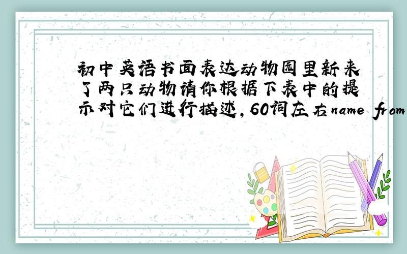 初中英语书面表达动物园里新来了两只动物请你根据下表中的提示对它们进行描述,60词左右name from food des