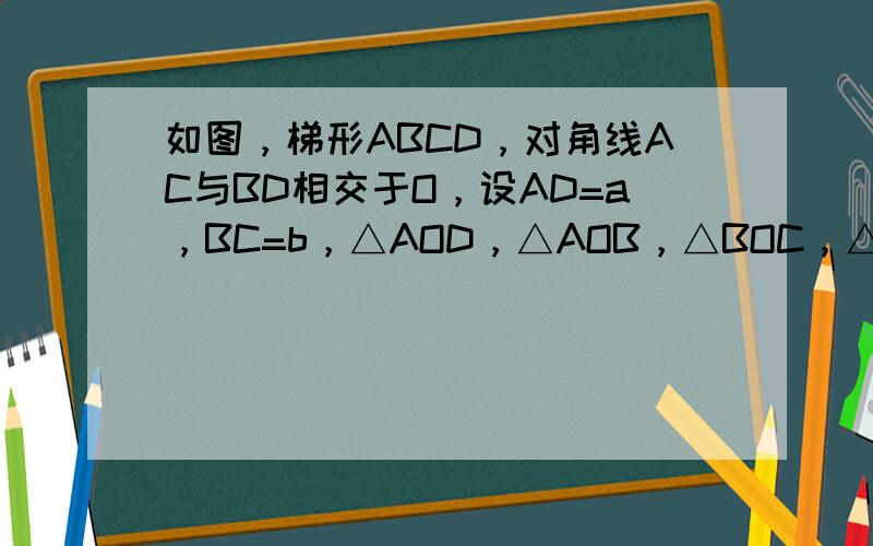 如图，梯形ABCD，对角线AC与BD相交于O，设AD=a，BC=b，△AOD，△AOB，△BOC，△COD的面积分别为S