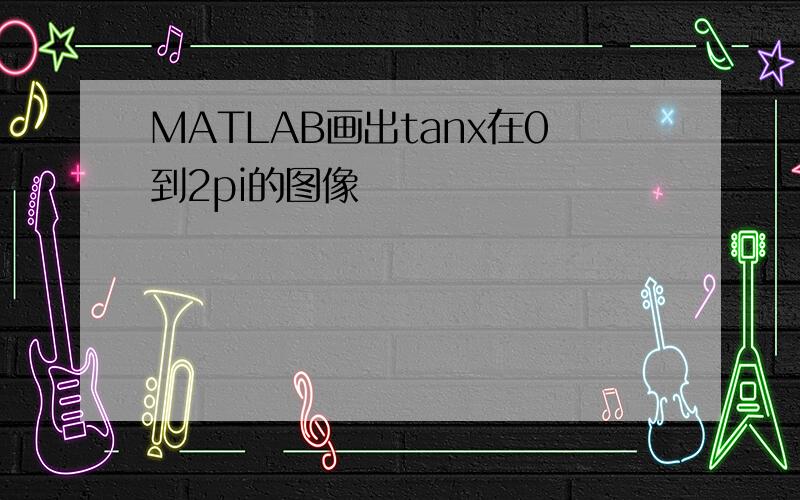 MATLAB画出tanx在0到2pi的图像