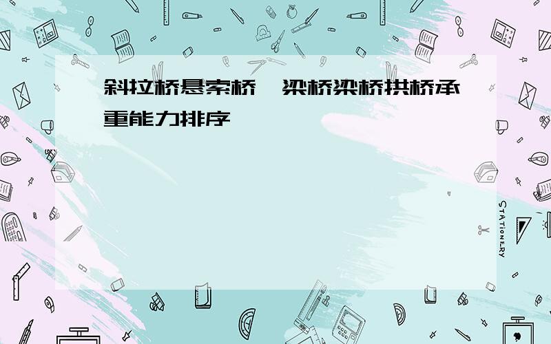 斜拉桥悬索桥桁梁桥梁桥拱桥承重能力排序