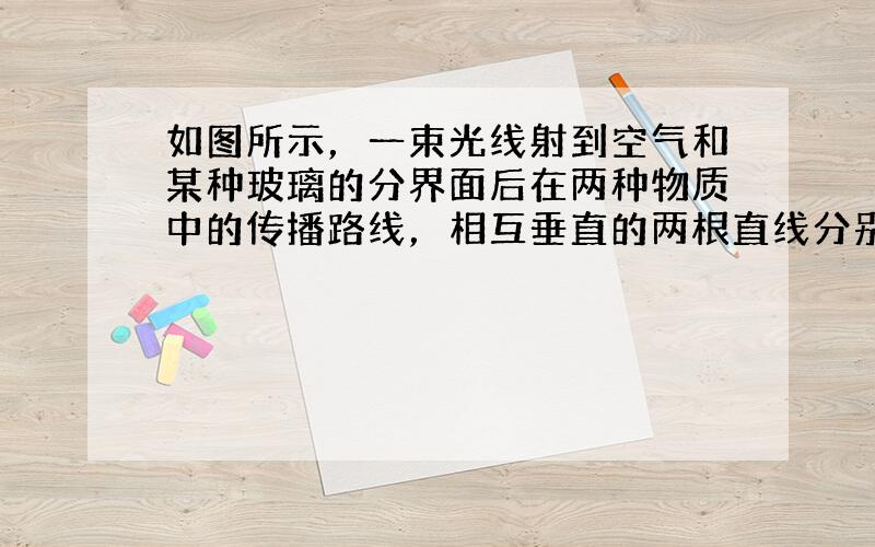 如图所示，一束光线射到空气和某种玻璃的分界面后在两种物质中的传播路线，相互垂直的两根直线分别表示界面和法线，由图可知：入