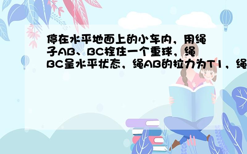 停在水平地面上的小车内，用绳子AB、BC栓住一个重球，绳BC呈水平状态，绳AB的拉力为T1，绳BC的拉力为T2.若小车由