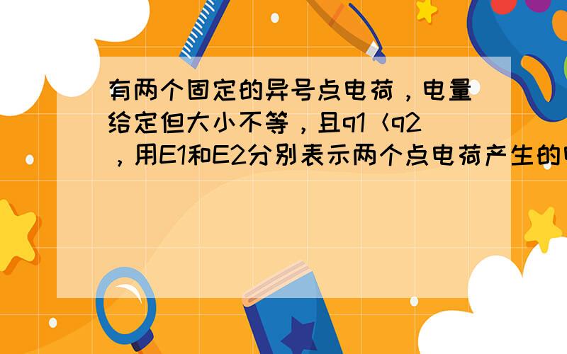 有两个固定的异号点电荷，电量给定但大小不等，且q1＜q2，用E1和E2分别表示两个点电荷产生的电场强度的大小，则在通过两