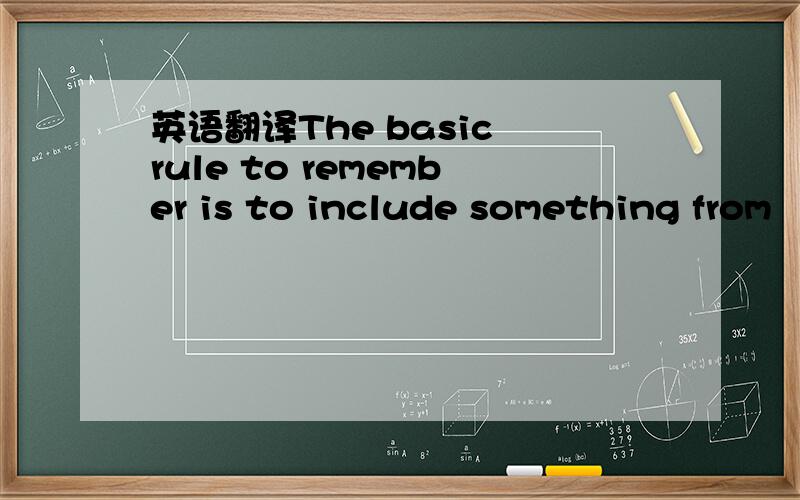 英语翻译The basic rule to remember is to include something from