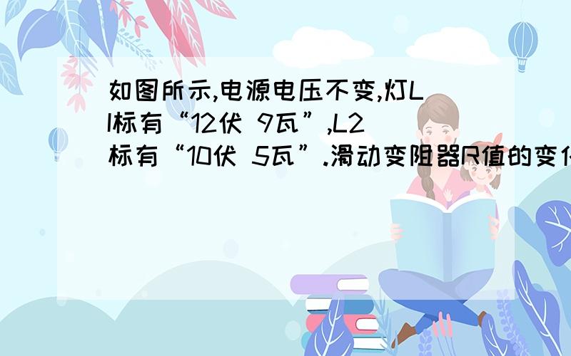 如图所示,电源电压不变,灯LI标有“12伏 9瓦”,L2标有“10伏 5瓦”.滑动变阻器R值的变化范围为0~20欧.