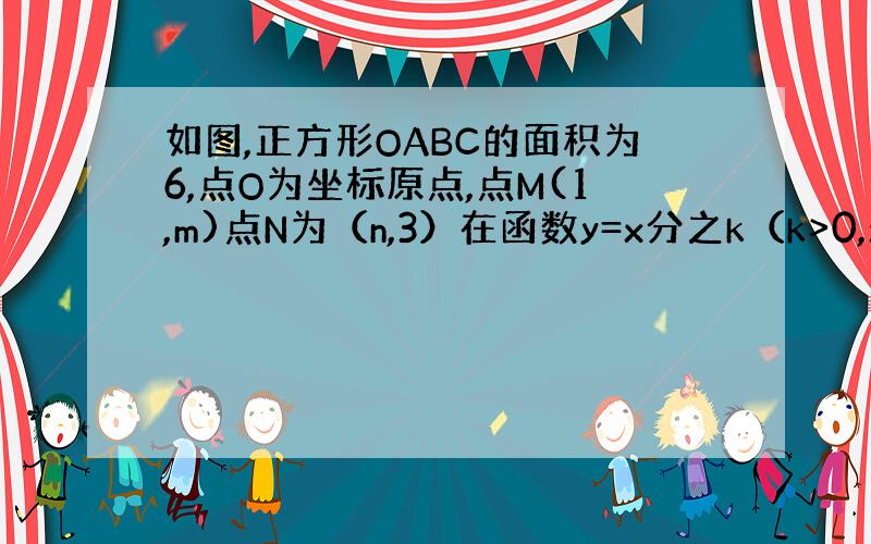 如图,正方形OABC的面积为6,点O为坐标原点,点M(1,m)点N为（n,3）在函数y=x分之k（k>0,x>0）的图像