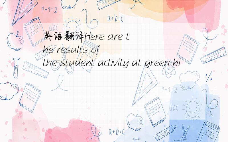 英语翻译Here are the results of the student activity at green hi