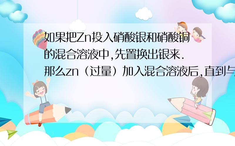 如果把Zn投入硝酸银和硝酸铜的混合溶液中,先置换出银来.那么zn（过量）加入混合溶液后,直到与硝酸银反应完才与硝酸铜反应