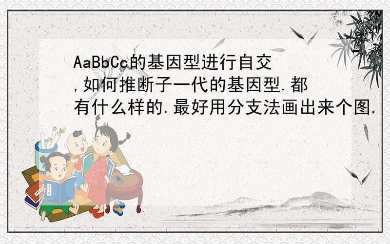 AaBbCc的基因型进行自交,如何推断子一代的基因型.都有什么样的.最好用分支法画出来个图.