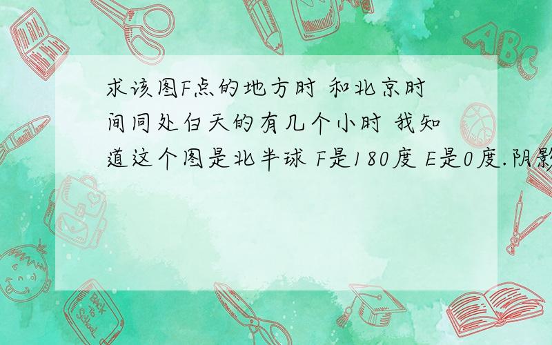 求该图F点的地方时 和北京时间同处白天的有几个小时 我知道这个图是北半球 F是180度 E是0度.阴影区和非阴影区是不同