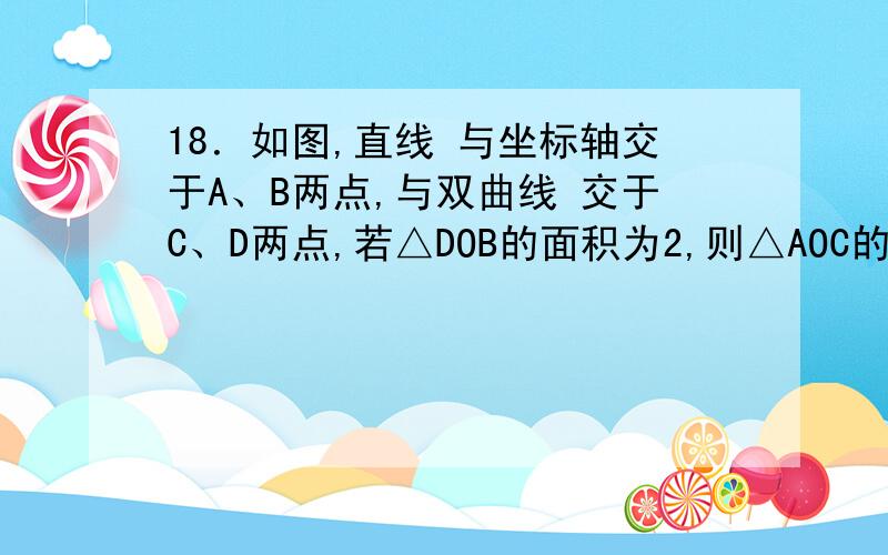 18．如图,直线 与坐标轴交于A、B两点,与双曲线 交于C、D两点,若△DOB的面积为2,则△AOC的面积为　▲