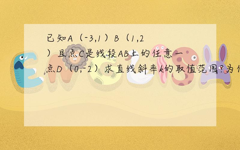 已知A（-3,1）B（1,2）且点C是线段AB上的任意一点D（0,-2）求直线斜率k的取值范围?为什么怎样做?