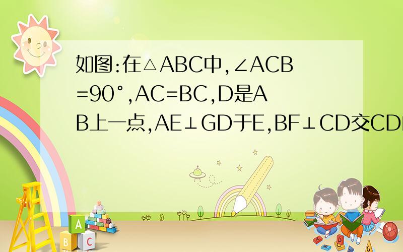 如图:在△ABC中,∠ACB=90°,AC=BC,D是AB上一点,AE⊥GD于E,BF⊥CD交CD的延长线于F.求证AE