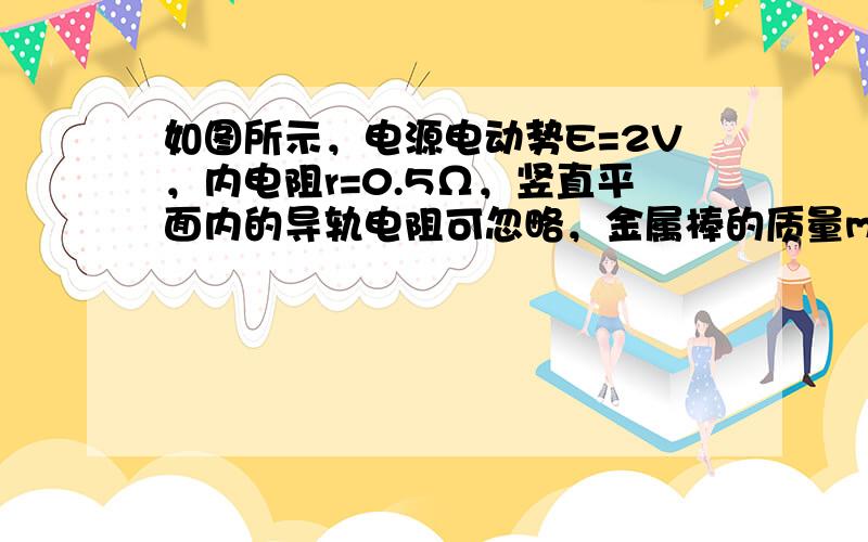 如图所示，电源电动势E=2V，内电阻r=0.5Ω，竖直平面内的导轨电阻可忽略，金属棒的质量m=0.1Kg，电阻R=0.5