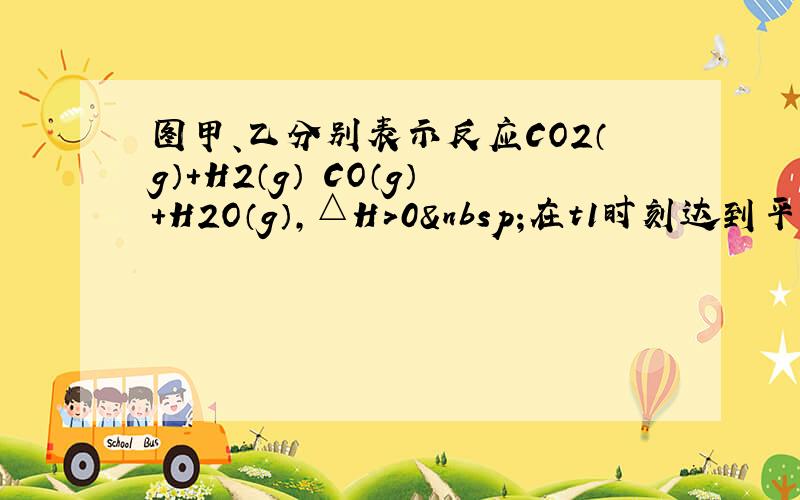 图甲、乙分别表示反应CO2（g）+H2（g）⇌CO（g）+H2O（g），△H＞0 在t1时刻达到平衡，在t2时